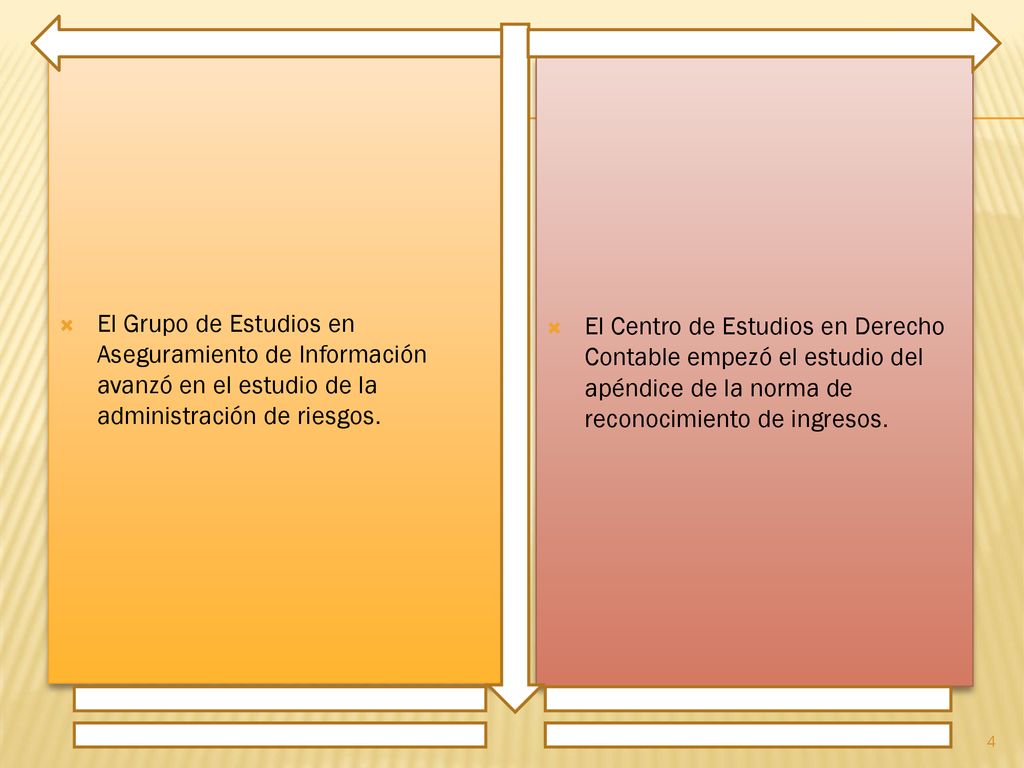 El Grupo de Estudios en Aseguramiento de Información avanzó en el estudio de la administración de riesgos.