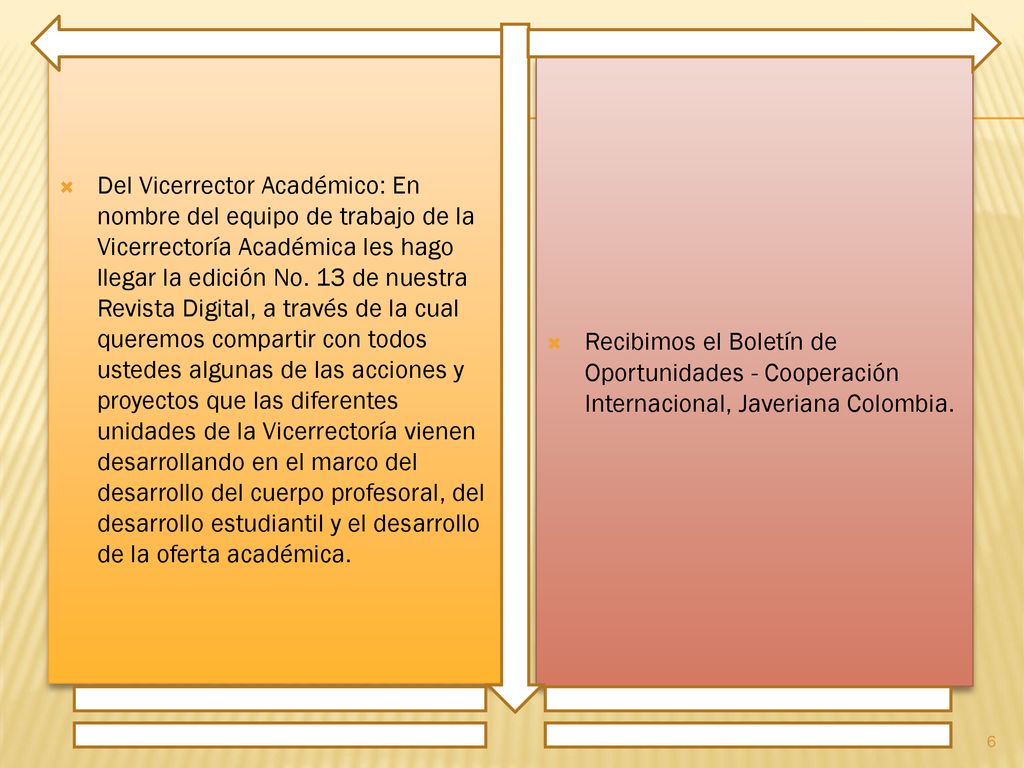 Del Vicerrector Académico: En nombre del equipo de trabajo de la Vicerrectoría Académica les hago llegar la edición No. 13 de nuestra Revista Digital, a través de la cual queremos compartir con todos ustedes algunas de las acciones y proyectos que las diferentes unidades de la Vicerrectoría vienen desarrollando en el marco del desarrollo del cuerpo profesoral, del desarrollo estudiantil y el desarrollo de la oferta académica.