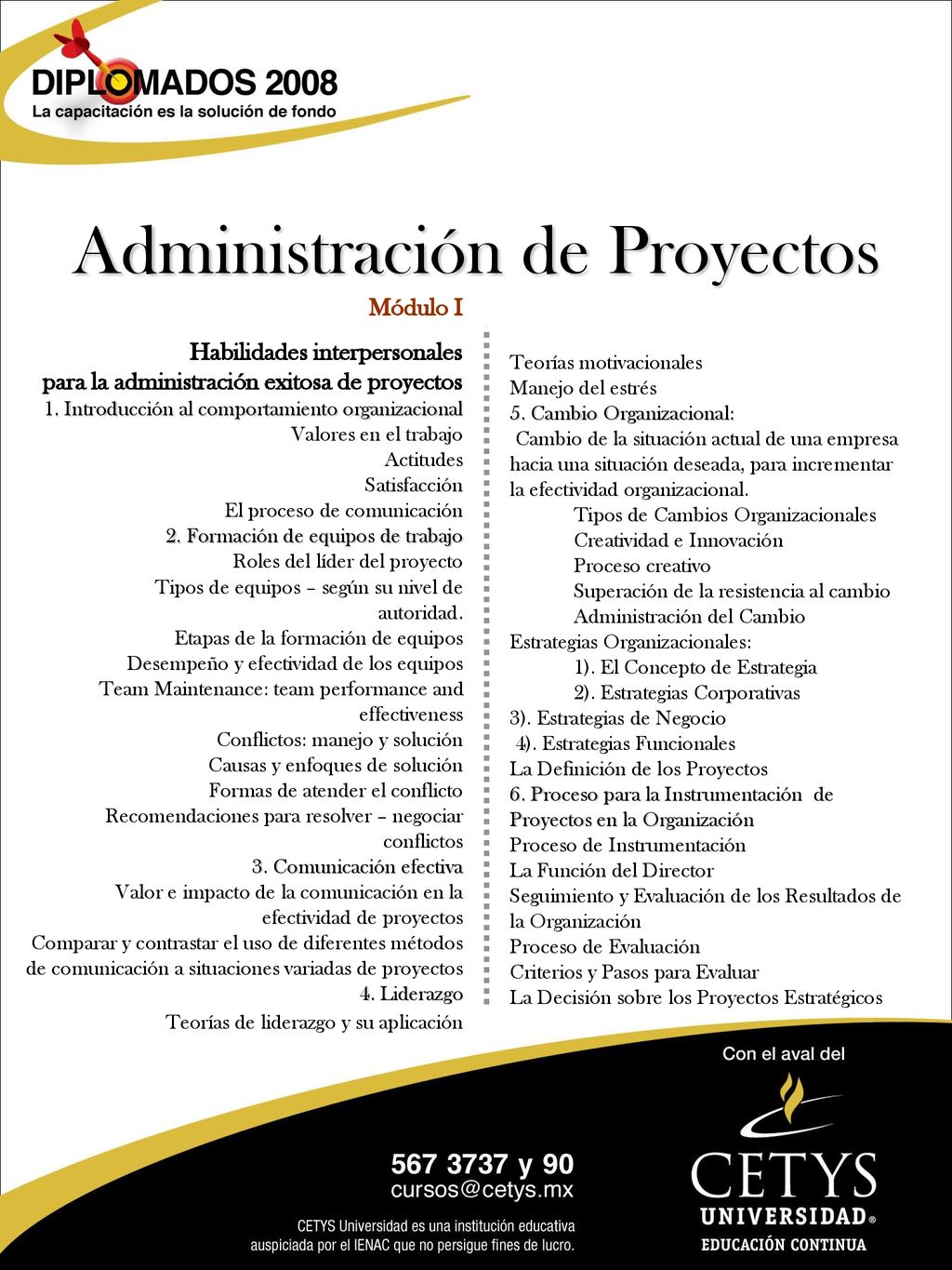 Módulo I Habilidades interpersonales para la administración exitosa de proyectos. 1. Introducción al comportamiento organizacional.