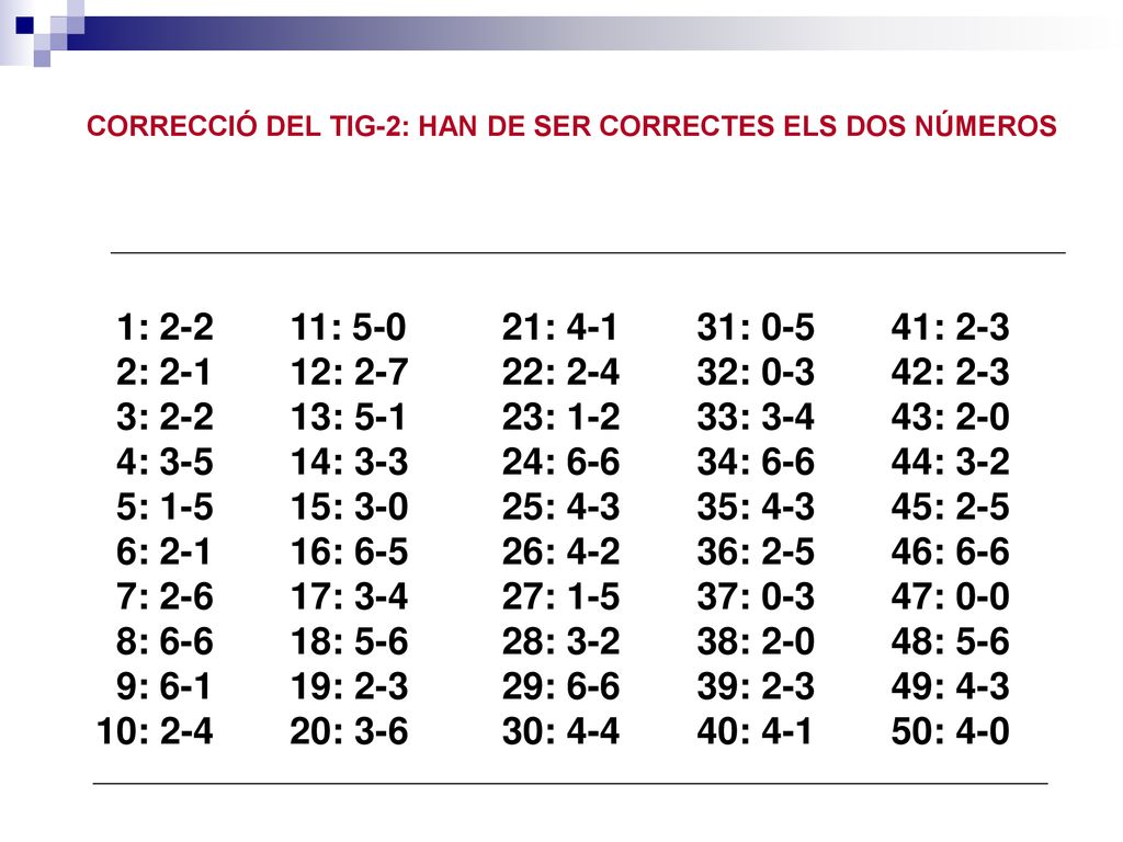 1: 2-2 2: 2-1 3: 2-2 4: 3-5 5: 1-5 6: 2-1 7: 2-6 8: 6-6 9: : 2-4