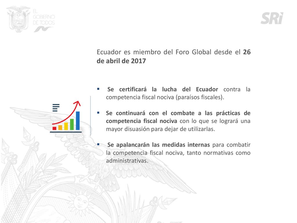 Ecuador es miembro del Foro Global desde el 26 de abril de 2017