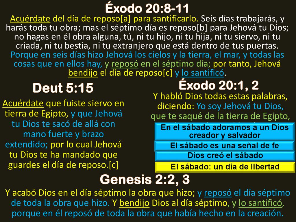 Deut 5:15 Genesis 2:2, 3 Éxodo 20:8-11 Éxodo 20:1, 2