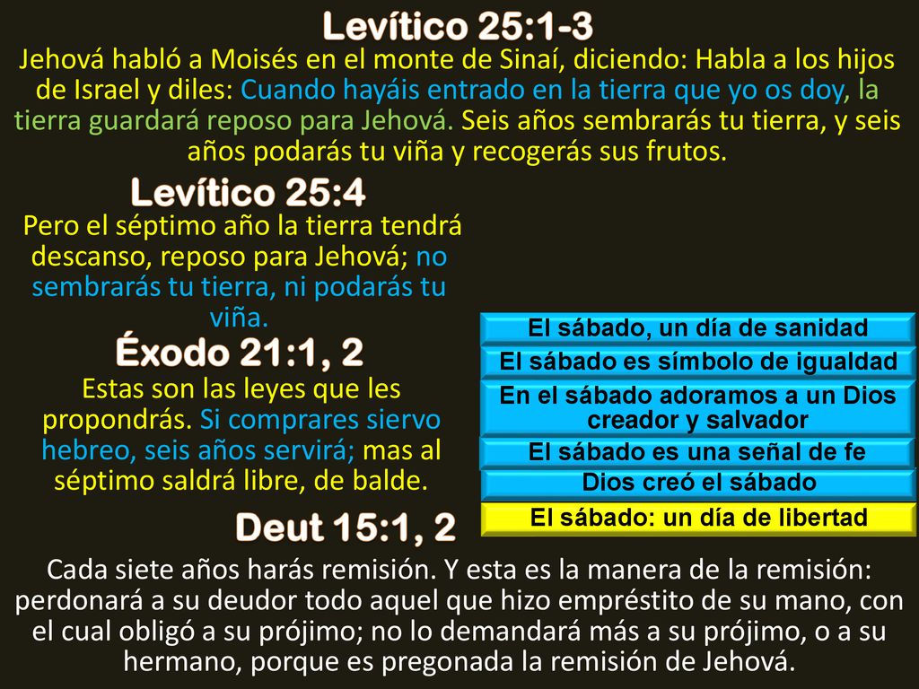 Levítico 25:1-3 Levítico 25:4 Éxodo 21:1, 2 Deut 15:1, 2