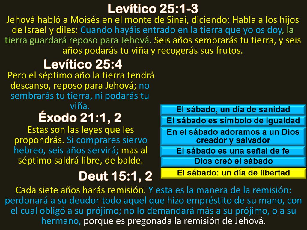 Levítico 25:1-3 Levítico 25:4 Éxodo 21:1, 2 Deut 15:1, 2