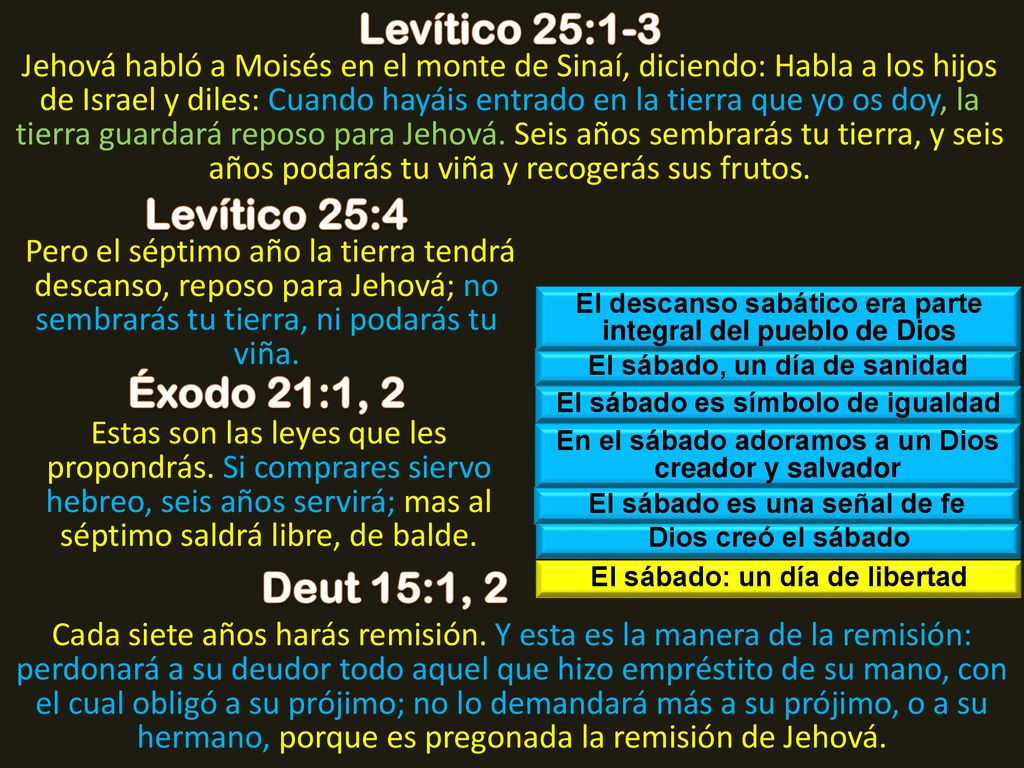 Levítico 25:1-3 Levítico 25:4 Éxodo 21:1, 2 Deut 15:1, 2