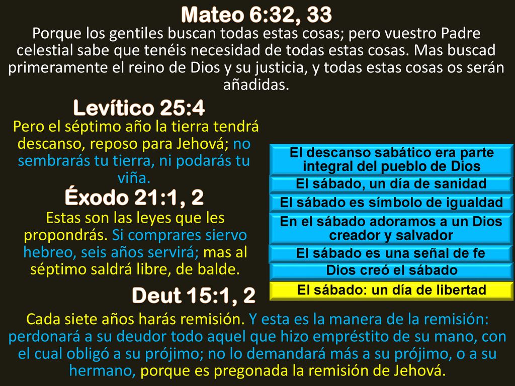 Mateo 6:32, 33 Levítico 25:4 Éxodo 21:1, 2 Deut 15:1, 2