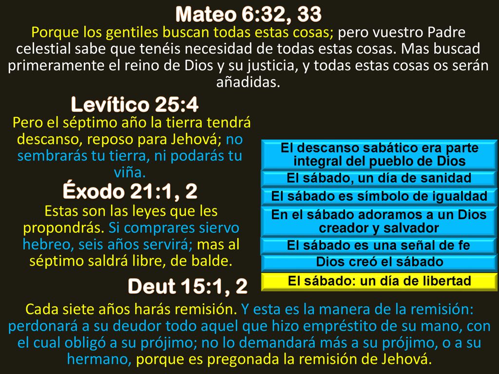 Mateo 6:32, 33 Levítico 25:4 Éxodo 21:1, 2 Deut 15:1, 2