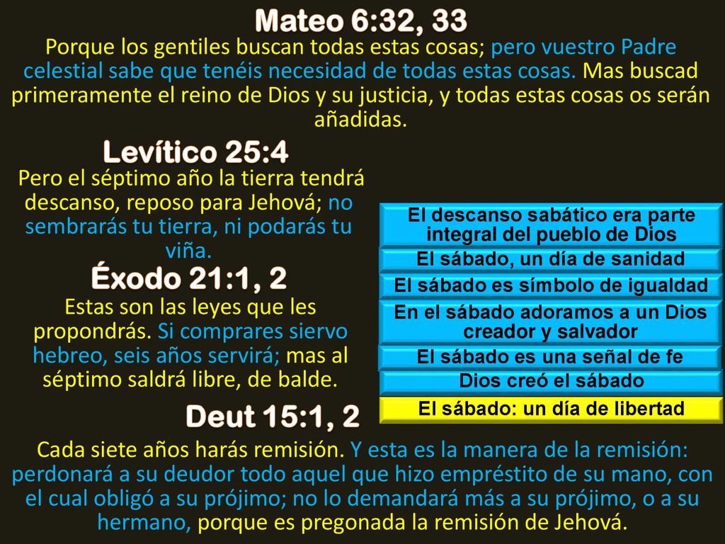 Mateo 6:32, 33 Levítico 25:4 Éxodo 21:1, 2 Deut 15:1, 2