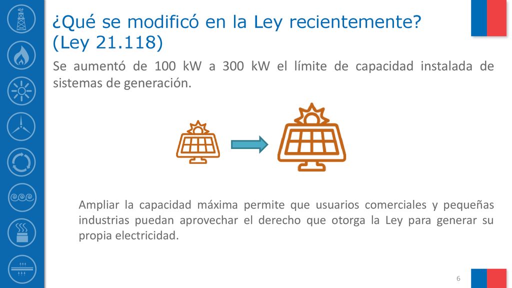 ¿Qué se modificó en la Ley recientemente (Ley )