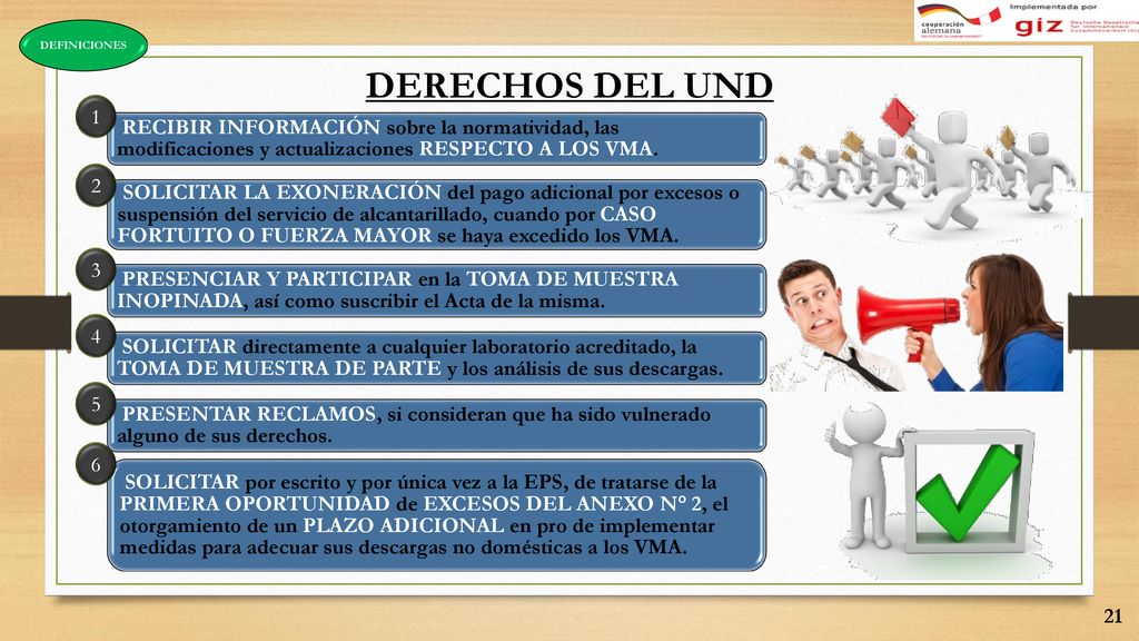 DEFINICIONES DERECHOS DEL UND. 1. RECIBIR INFORMACIÓN sobre la normatividad, las modificaciones y actualizaciones RESPECTO A LOS VMA.