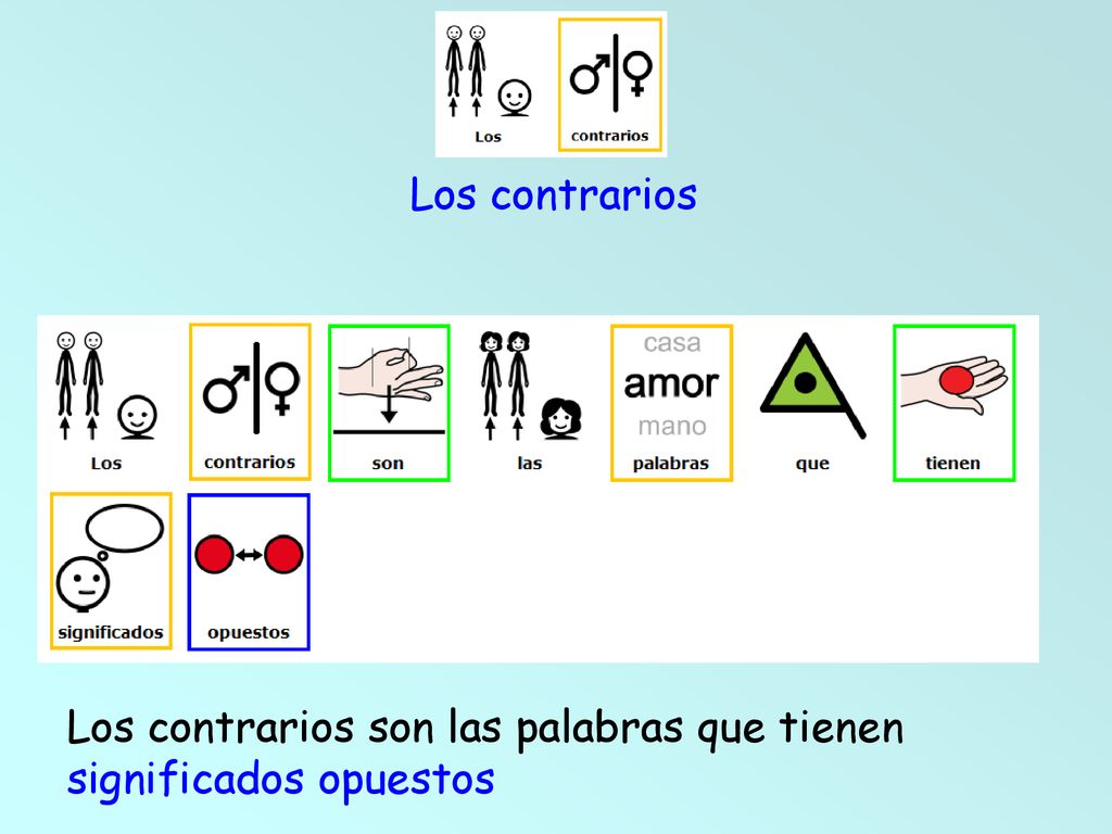 Los contrarios Los contrarios son las palabras que tienen significados opuestos