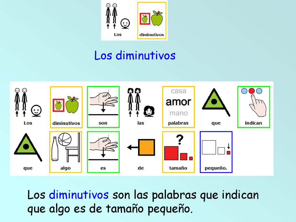 Los diminutivos Los diminutivos son las palabras que indican que algo es de tamaño pequeño.