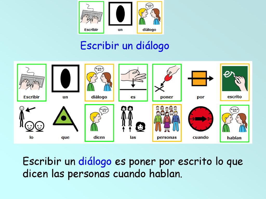 Escribir un diálogo Escribir un diálogo es poner por escrito lo que dicen las personas cuando hablan.