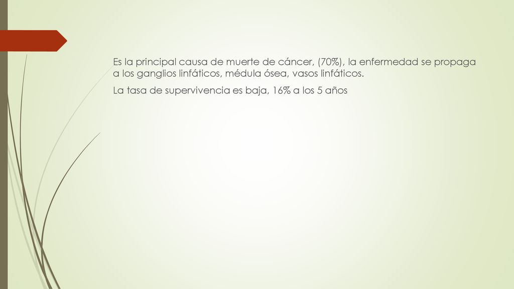 Es la principal causa de muerte de cáncer, (70%), la enfermedad se propaga a los ganglios linfáticos, médula ósea, vasos linfáticos.