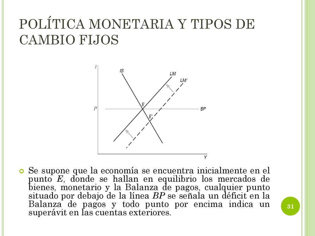 POLÍTICA MONETARIA Y TIPOS DE CAMBIO FIJOS