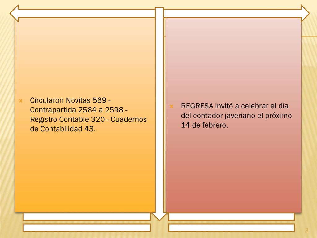 Circularon Novitas Contrapartida 2584 a Registro Contable Cuadernos de Contabilidad 43.