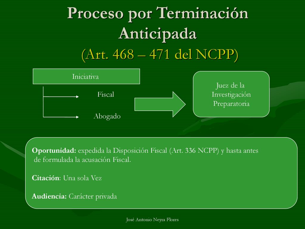 Proceso por Terminación Anticipada (Art. 468 – 471 del NCPP)