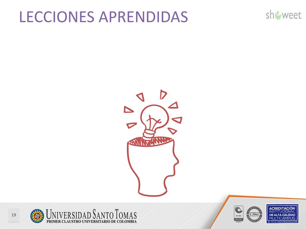 LECCIONES APRENDIDAS © Copyright Showeet.com – Creative & Free PowerPoint Templates