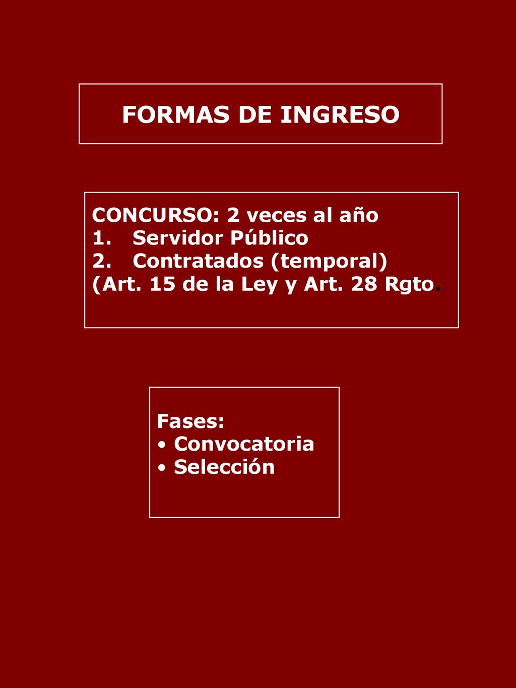 FORMAS DE INGRESO CONCURSO: 2 veces al año Servidor Público
