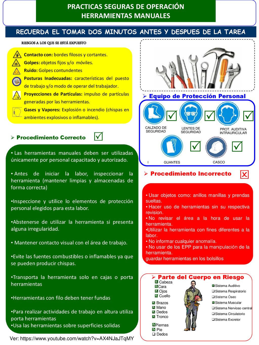        PRACTICAS SEGURAS DE OPERACIÓN HERRAMIENTAS MANUALES