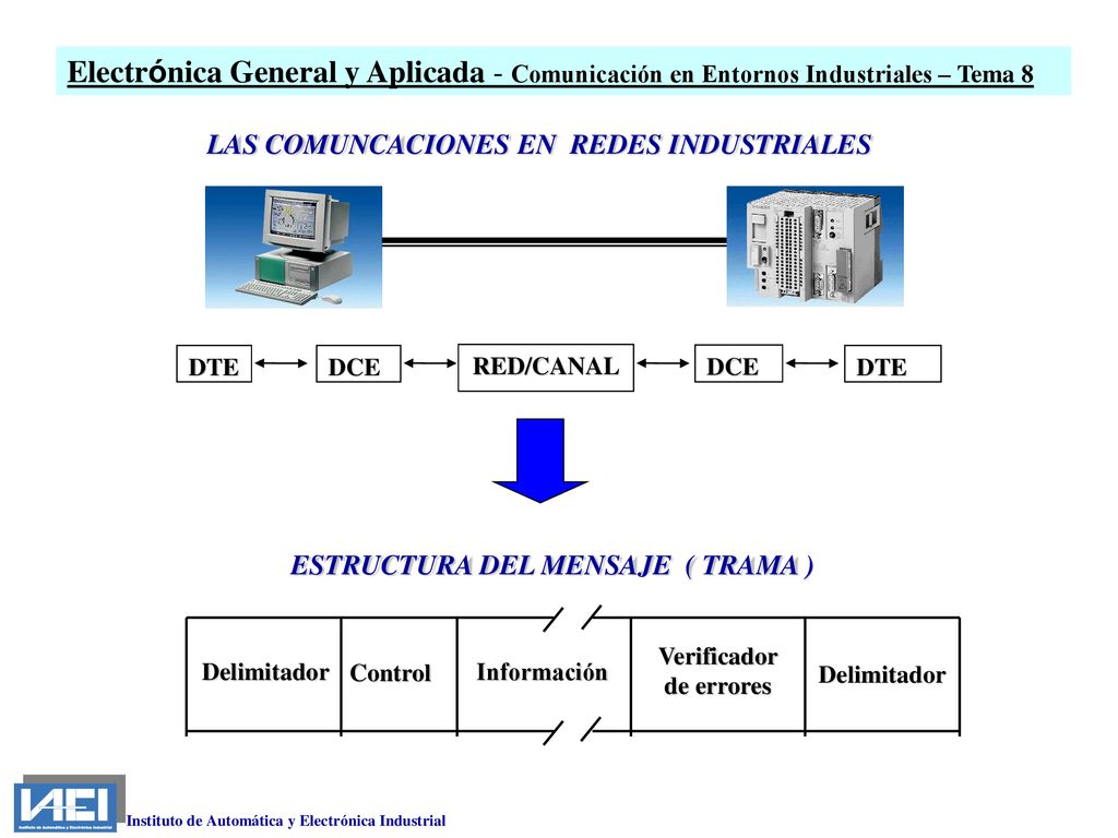 Electrónica General y Aplicada - Comunicación en Entornos Industriales – Tema 8