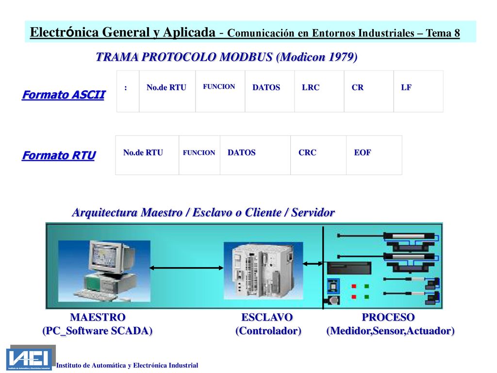 Electrónica General y Aplicada - Comunicación en Entornos Industriales – Tema 8