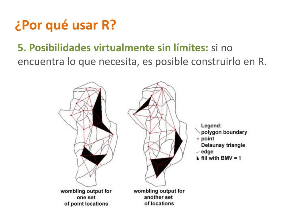 ¿Por qué usar R 5. Posibilidades virtualmente sin límites: si no encuentra lo que necesita, es posible construirlo en R.
