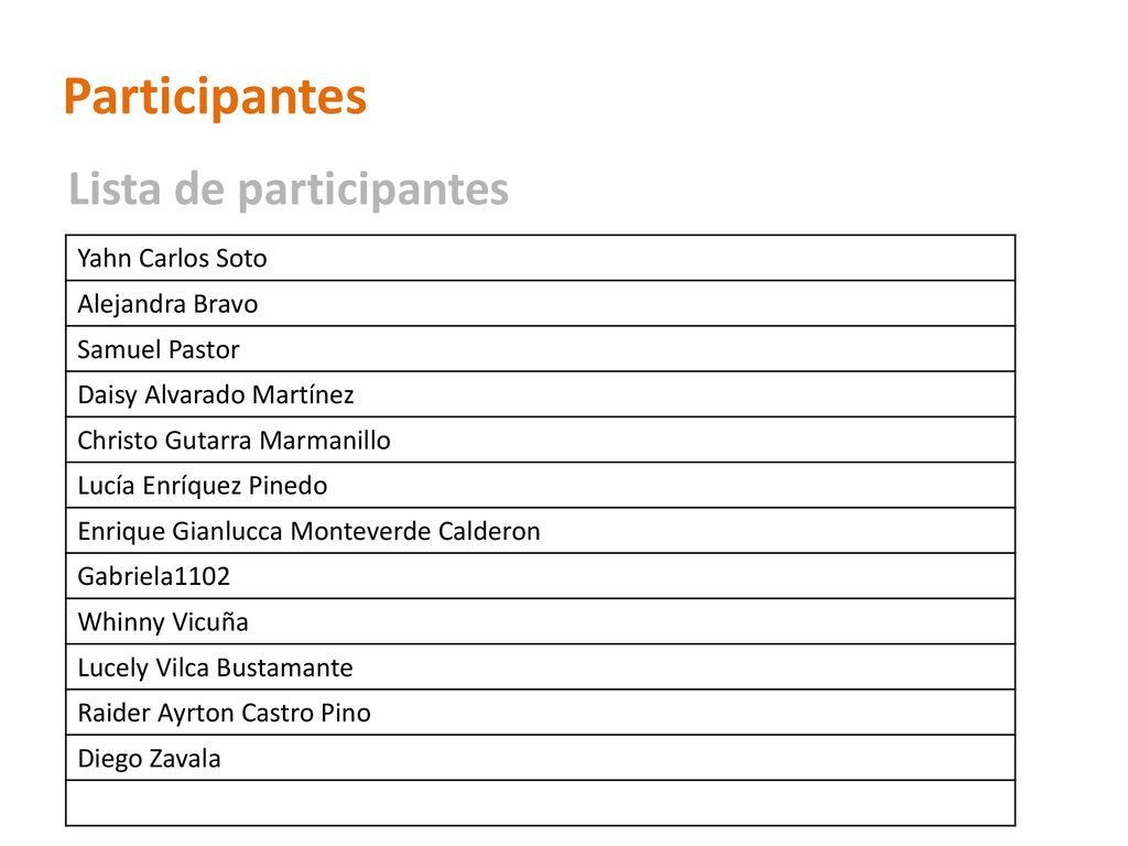 Participantes Lista de participantes Yahn Carlos Soto Alejandra Bravo