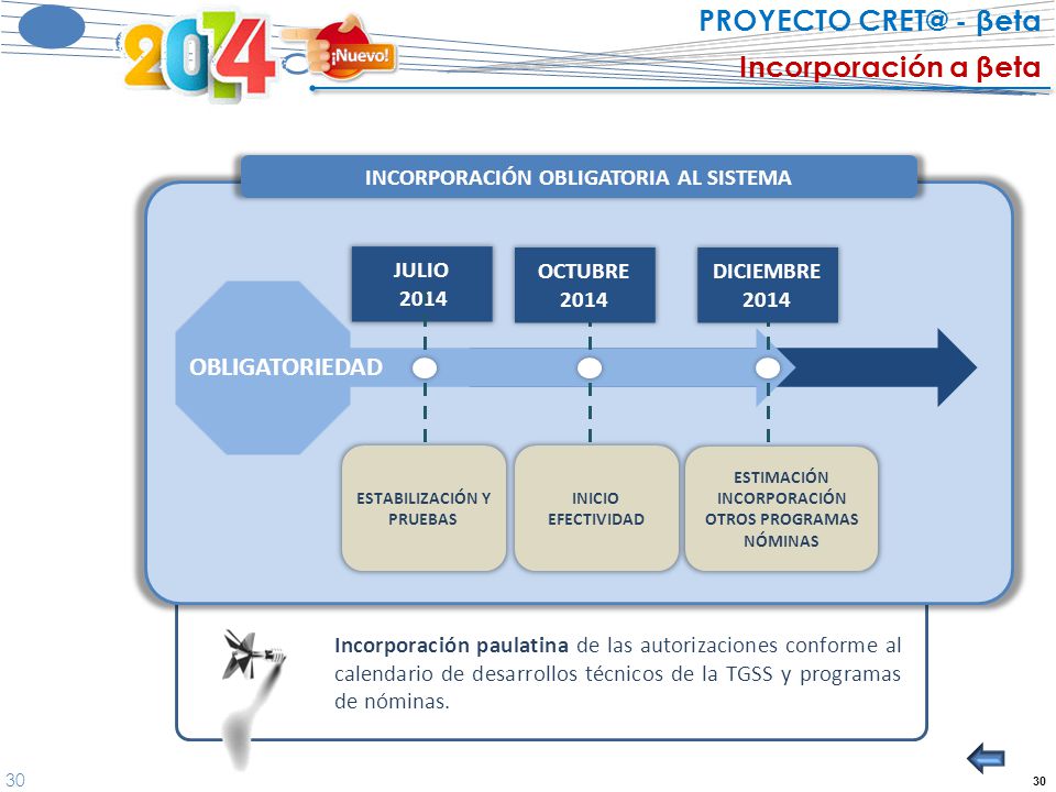 PROYECTO - βeta Incorporación a βeta OBLIGATORIEDAD