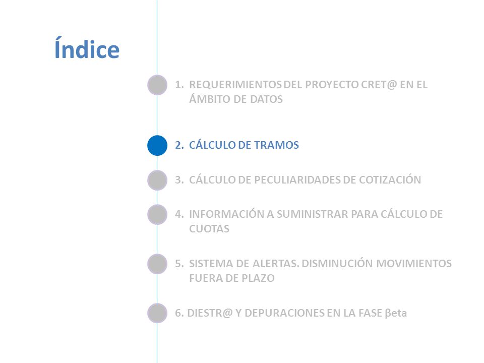 Índice 1. REQUERIMIENTOS DEL PROYECTO EN EL ÁMBITO DE DATOS