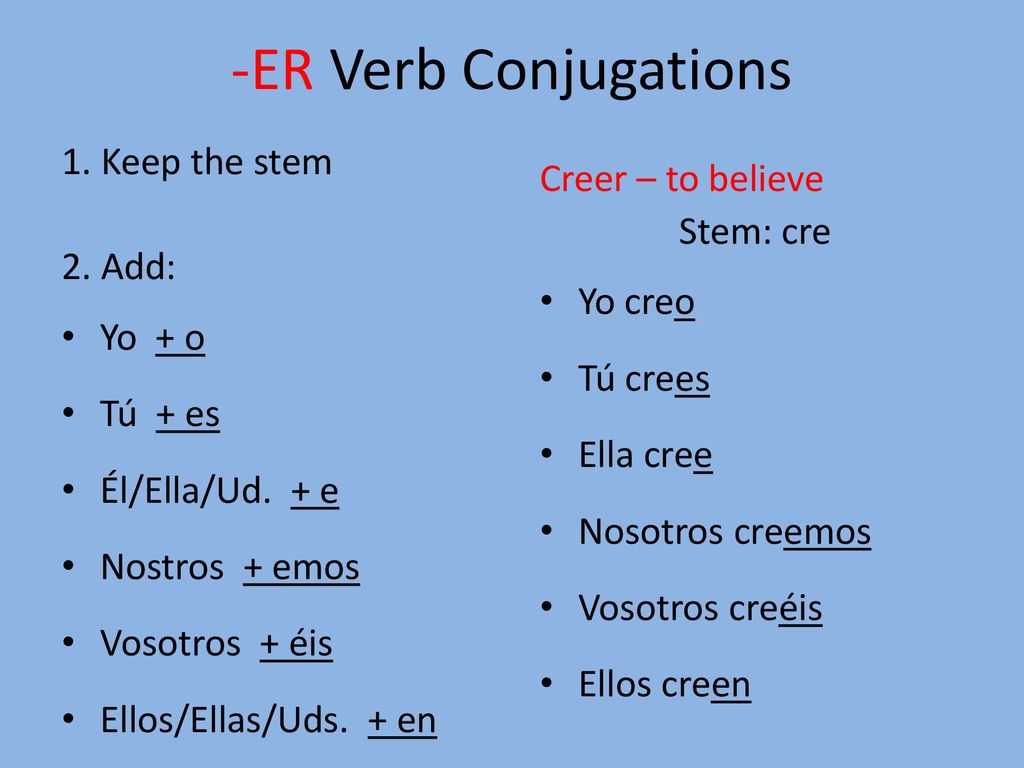 -ER Verb Conjugations 1. Keep the stem Creer – to believe Stem: cre