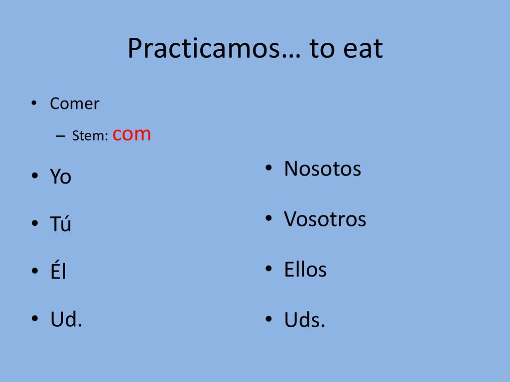 Practicamos… to eat Nosotos Yo Vosotros Tú Ellos Él Ud. Uds. Comer