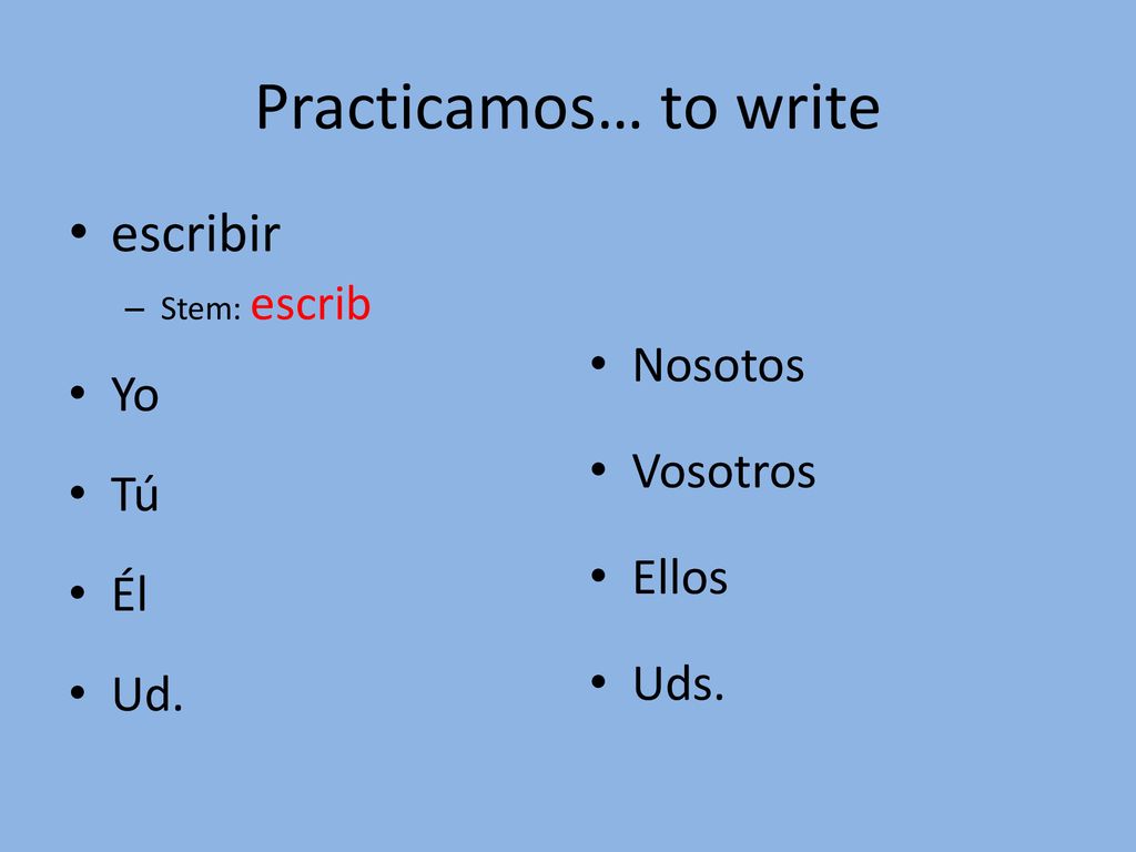Practicamos… to write escribir Nosotos Yo Vosotros Tú Ellos Él Uds.