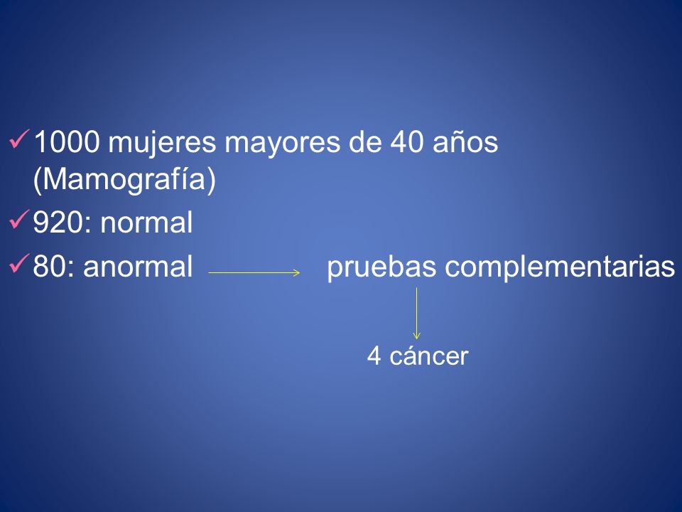 1000 mujeres mayores de 40 años (Mamografía) 920: normal