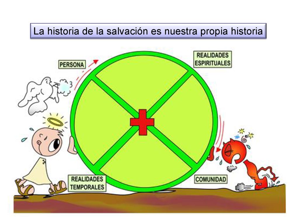 La historia de la salvación es nuestra propia historia