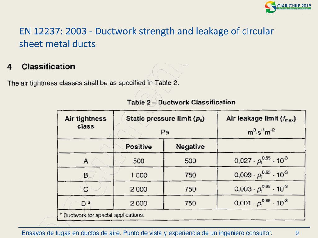 EN 12237: Ductwork strength and leakage of circular sheet metal ducts