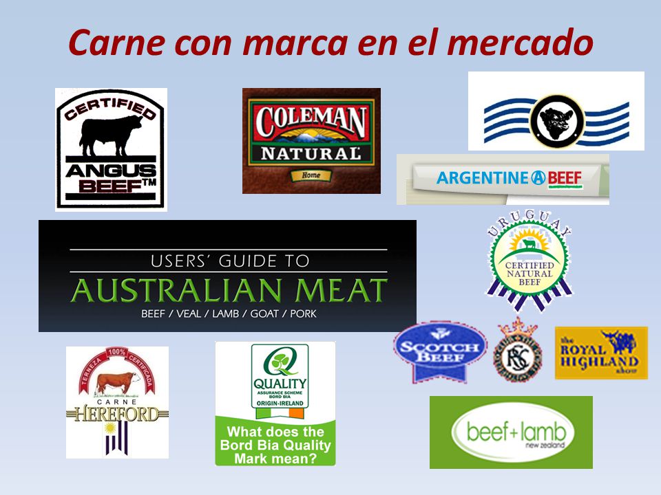 Carne con marca en el mercado