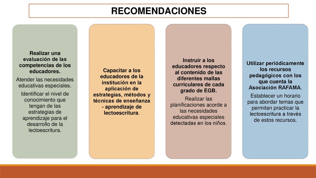 Realizar una evaluación de las competencias de los educadores.