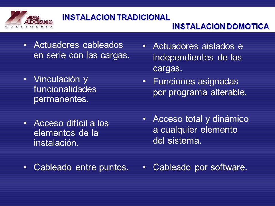 INSTALACION TRADICIONAL INSTALACION DOMOTICA