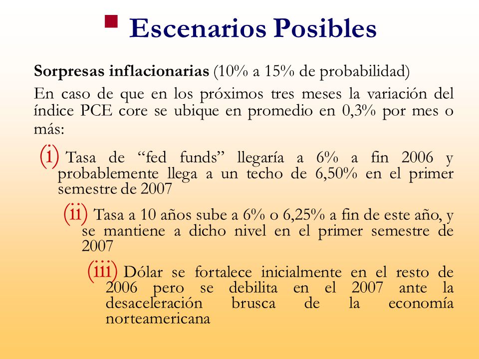 Escenarios Posibles Sorpresas inflacionarias (10% a 15% de probabilidad)