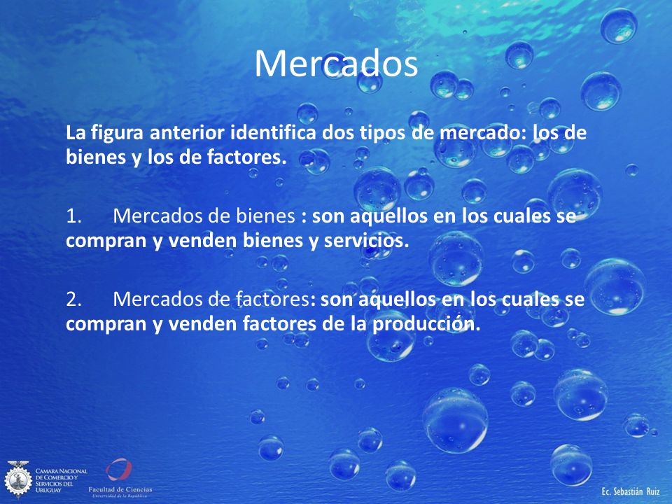 Mercados La figura anterior identifica dos tipos de mercado: los de bienes y los de factores.
