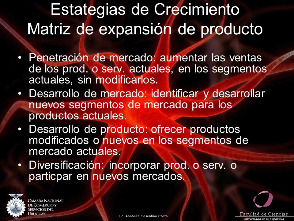 Estategias de Crecimiento Matriz de expansión de producto