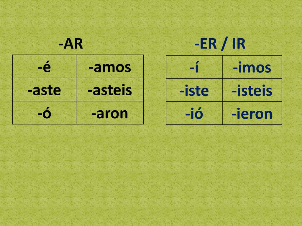 -AR -ER / IR -é -amos -aste -asteis -ó -aron -í -imos -iste -isteis -ió -ieron
