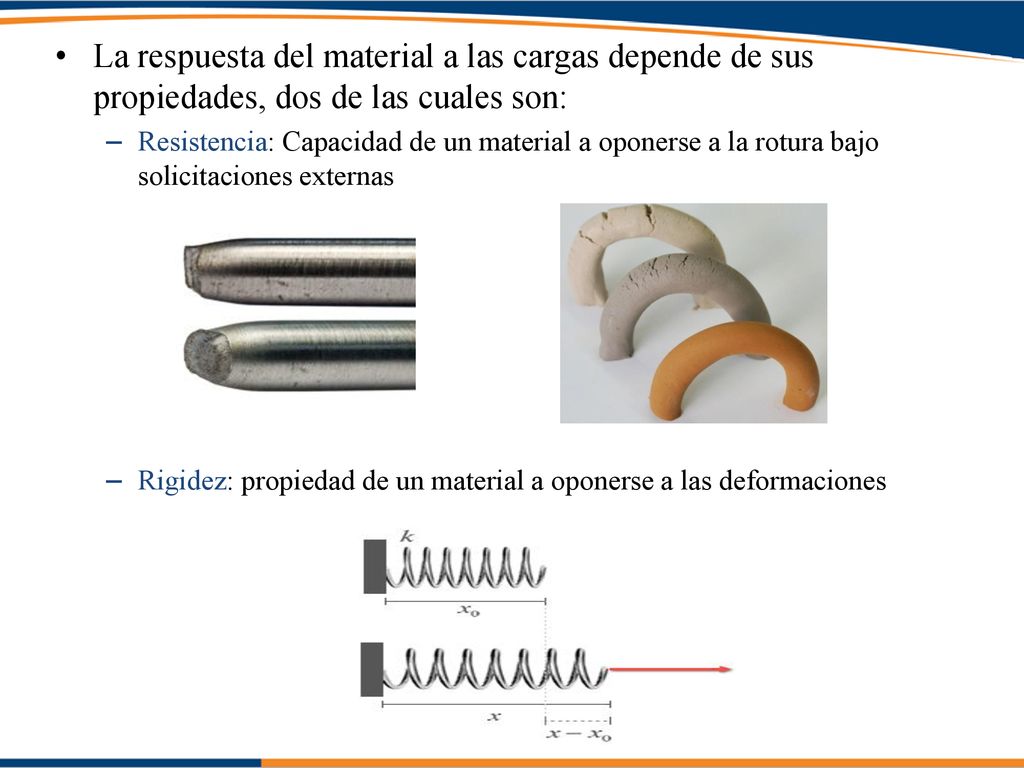 La respuesta del material a las cargas depende de sus propiedades, dos de las cuales son: