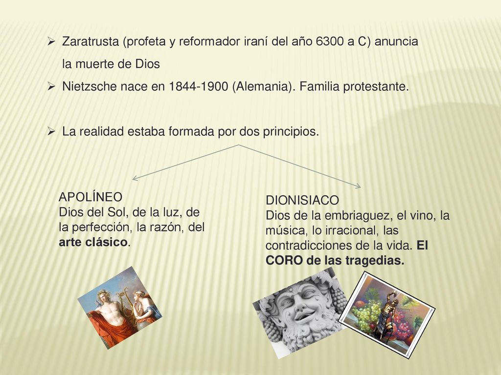 Zaratrusta (profeta y reformador iraní del año 6300 a C) anuncia la muerte de Dios
