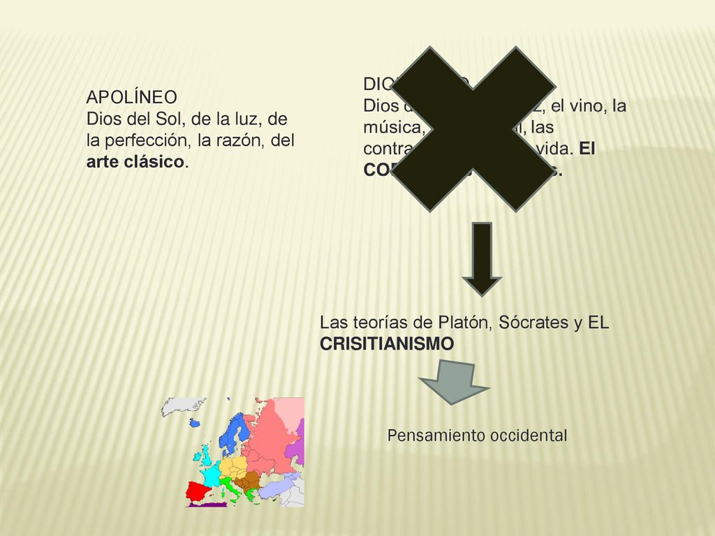 APOLÍNEO Dios del Sol, de la luz, de la perfección, la razón, del arte clásico. Las teorías de Platón, Sócrates y EL CRISITIANISMO.