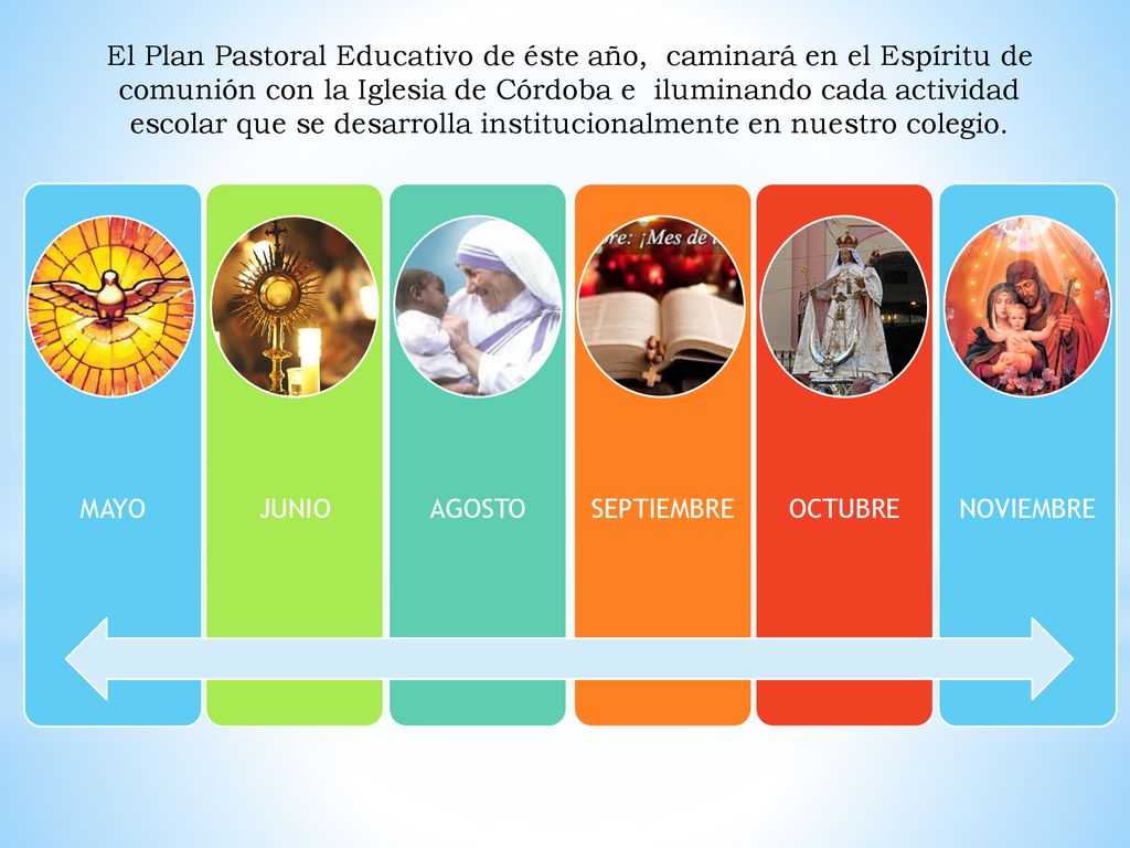 El Plan Pastoral Educativo de éste año, caminará en el Espíritu de comunión con la Iglesia de Córdoba e iluminando cada actividad escolar que se desarrolla institucionalmente en nuestro colegio.