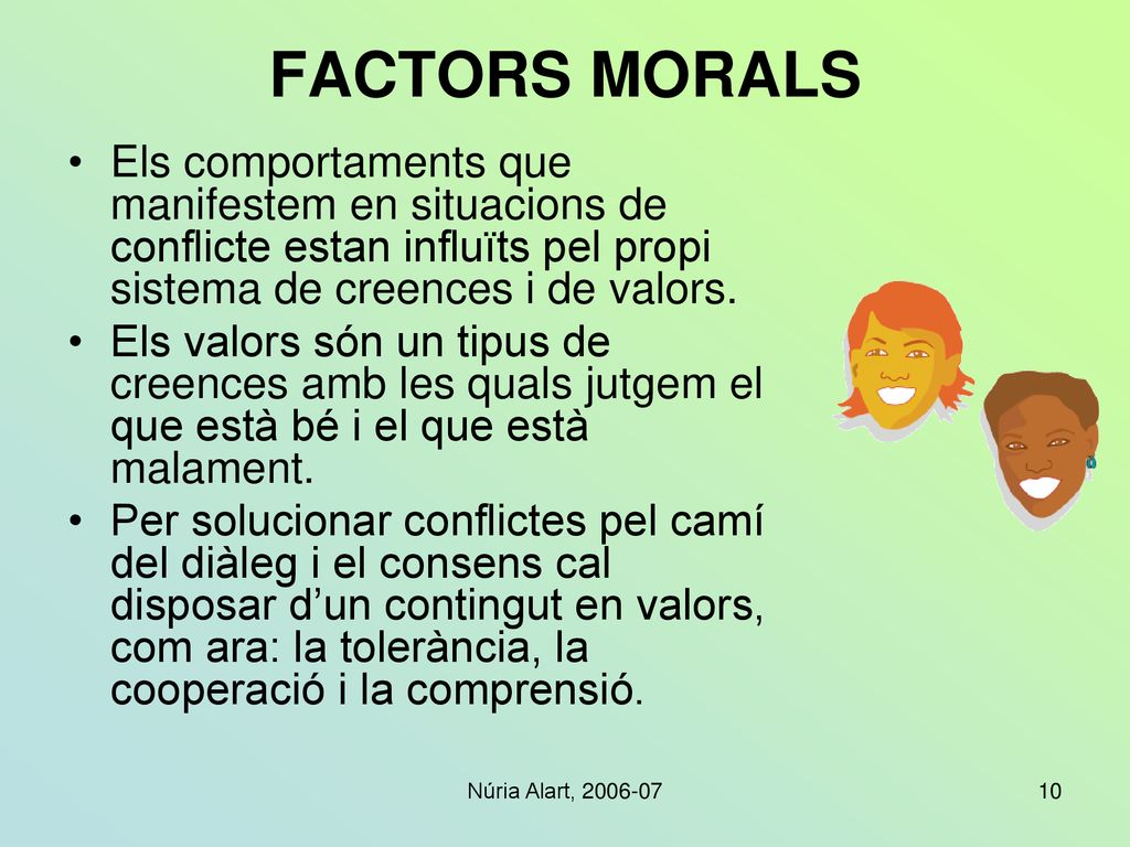 FACTORS MORALS Els comportaments que manifestem en situacions de conflicte estan influïts pel propi sistema de creences i de valors.