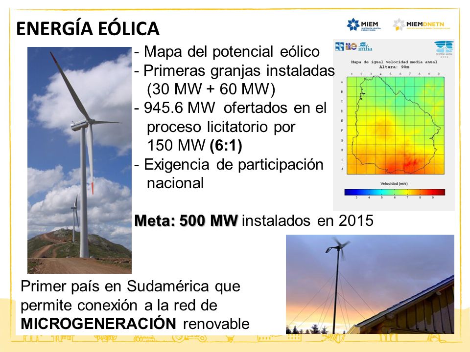ENERGÍA EÓLICA Mapa del potencial eólico - Primeras granjas instaladas