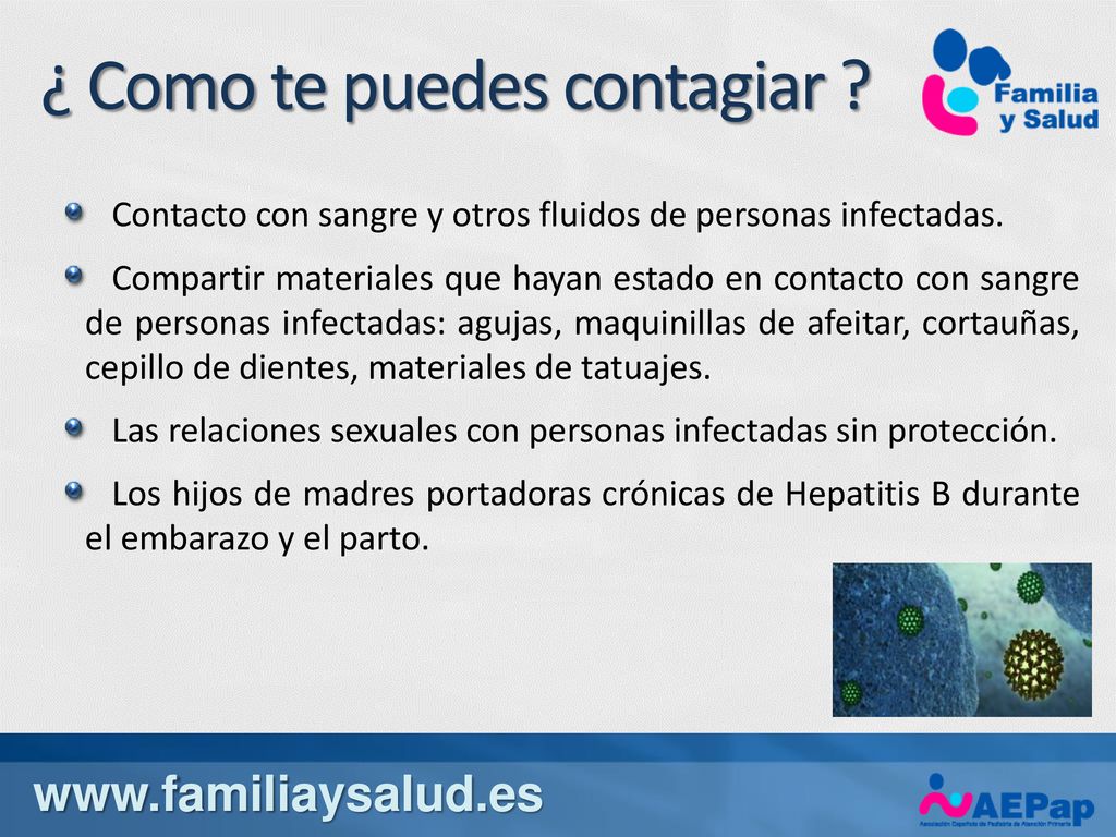 ¿ Como te puedes contagiar